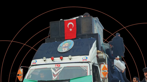 Book cover of Sonic Relations by Stefan Williamson Fa featuring a devotional procession in Turkey.