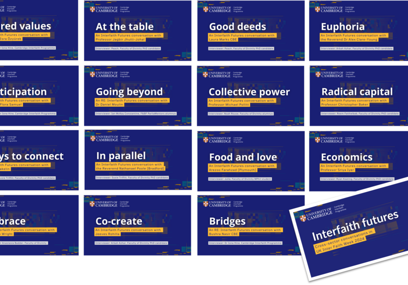 Composite of YouTube thumbnails with Interfaith Futures episode titles 