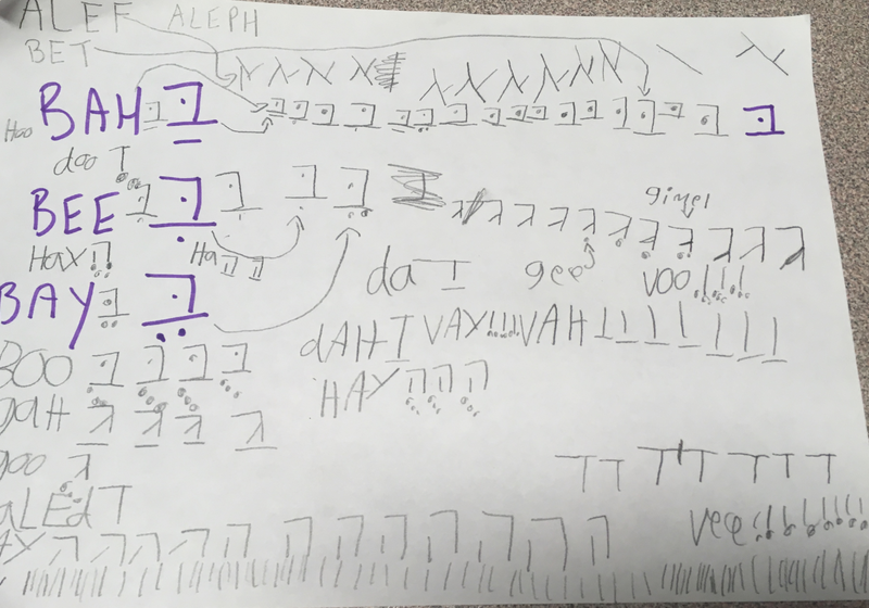 A child's exercises, writing out letters from the Hebrew alphabet with vocalised transliterations (far left)
