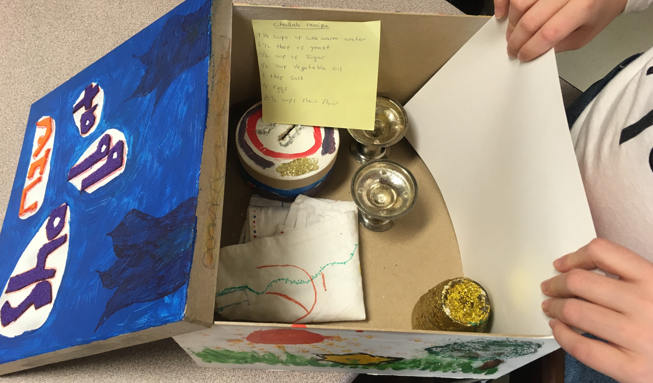 Box of objects - photograph from Dr Badder's fieldwork (reproduced with permission, 2023) A box of objects primed to assist a young storyteller - a recipe for challah is visible